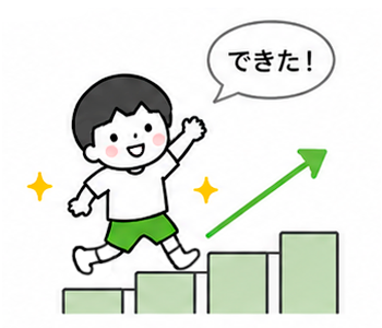 成功体験